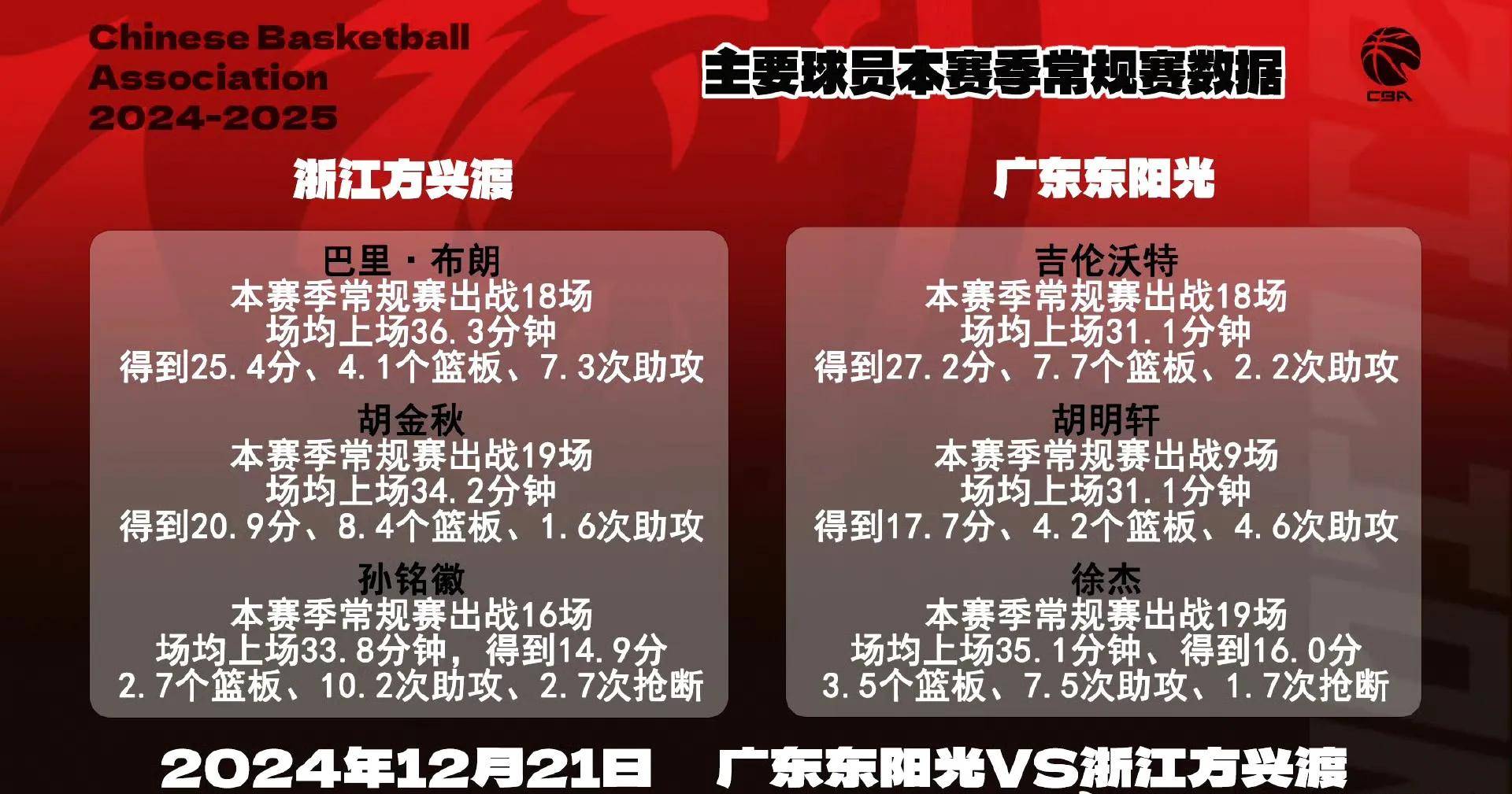 【金年会6766】参赛球队实力对比明显,精彩角逐引起了广泛关注